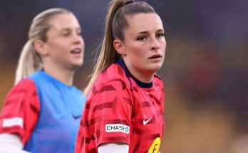 Sweden Women 0-0 England Women